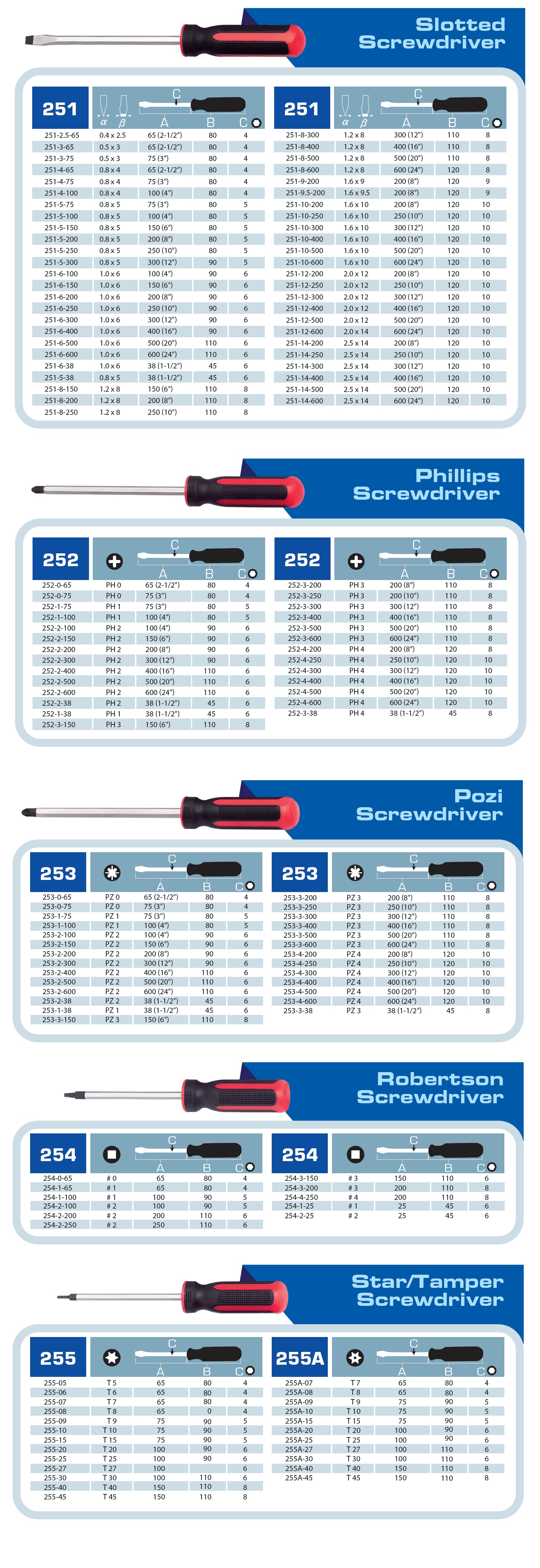 251 Slotted Screwdriver